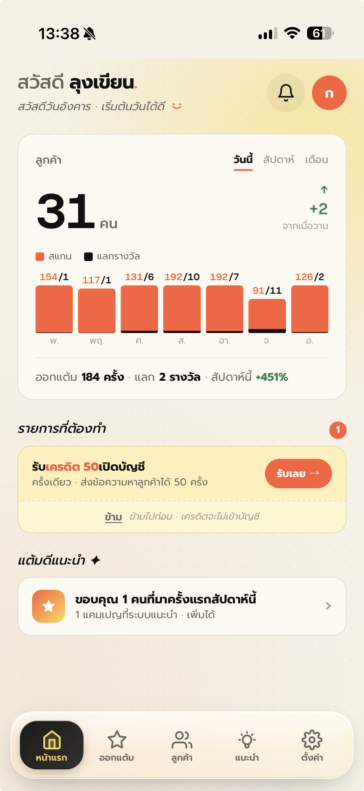 หน้าจอแดชบอร์ดร้าน